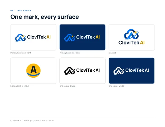 Brand playbook, logo system page
