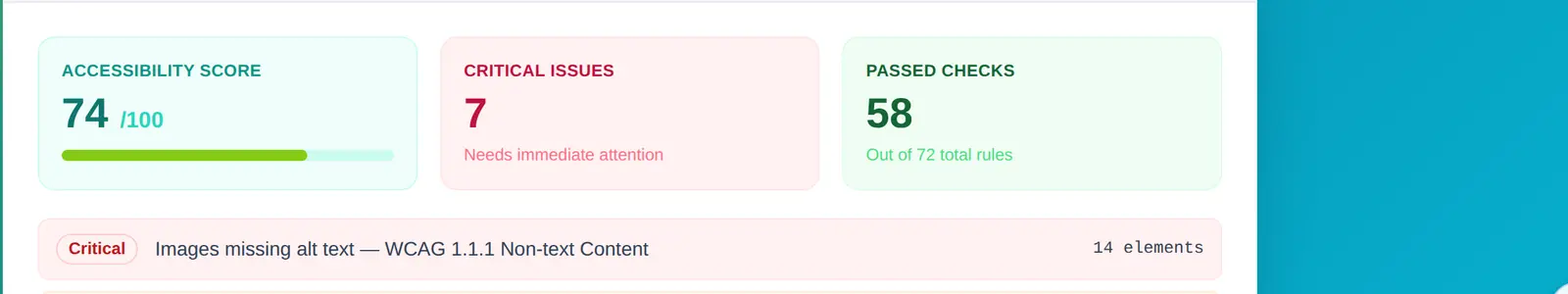 CloviAble audit summary cards showing accessibility score, critical issues and passed checks