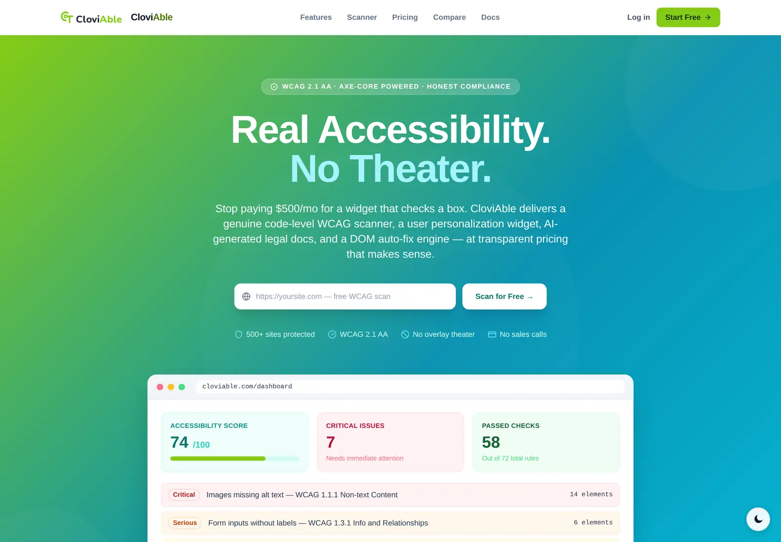 CloviAble accessibility dashboard with an accessibility score, critical-issue count, passed checks and WCAG-mapped findings