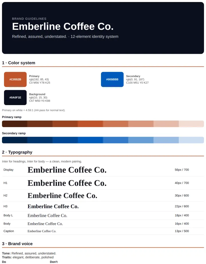 Brand guidelines board for the fictional Emberline Coffee Co., generated by CloviBrand