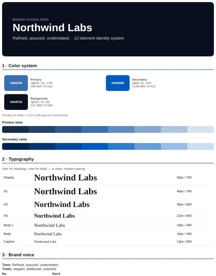 Brand guidelines board for the fictional Northwind Labs, generated by CloviBrand