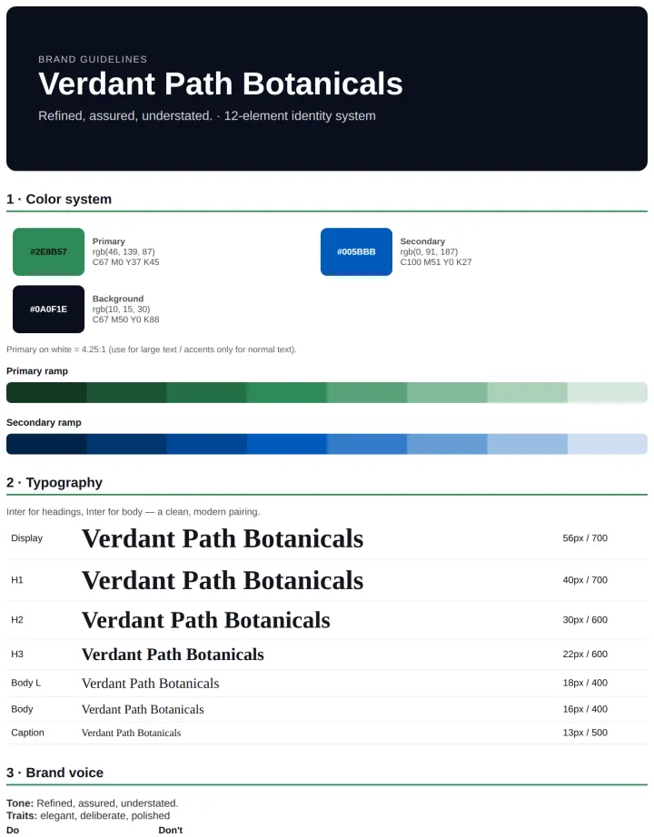 Brand guidelines board for the fictional Verdant Path Botanicals, generated by CloviBrand