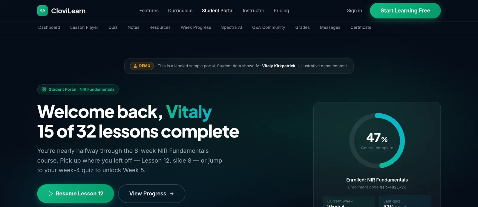 CloviLearn student portal dashboard with a course-completion ring, lesson counts and quiz progress