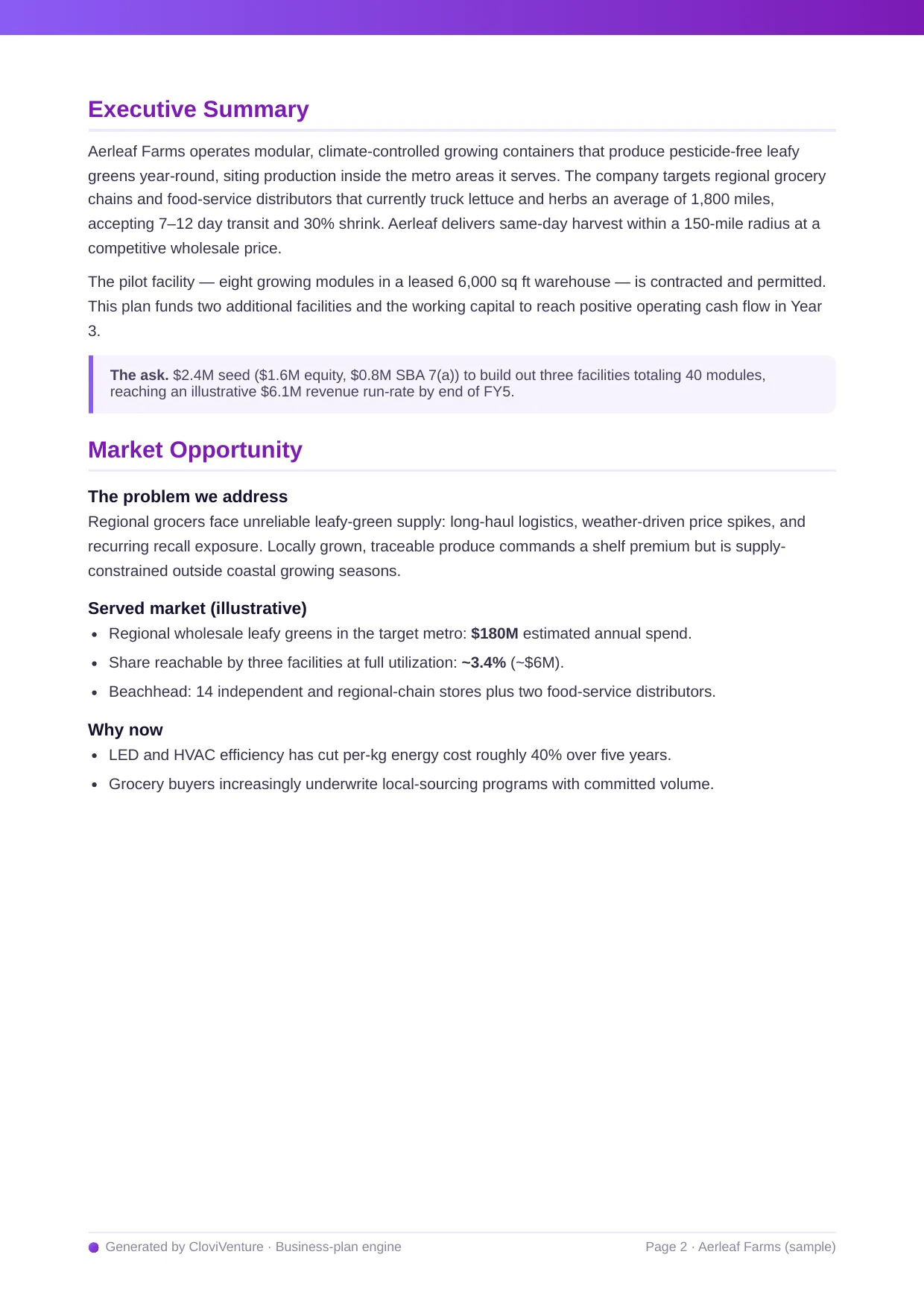 Executive summary and market opportunity pages of a sample CloviVenture business plan with illustrative figures