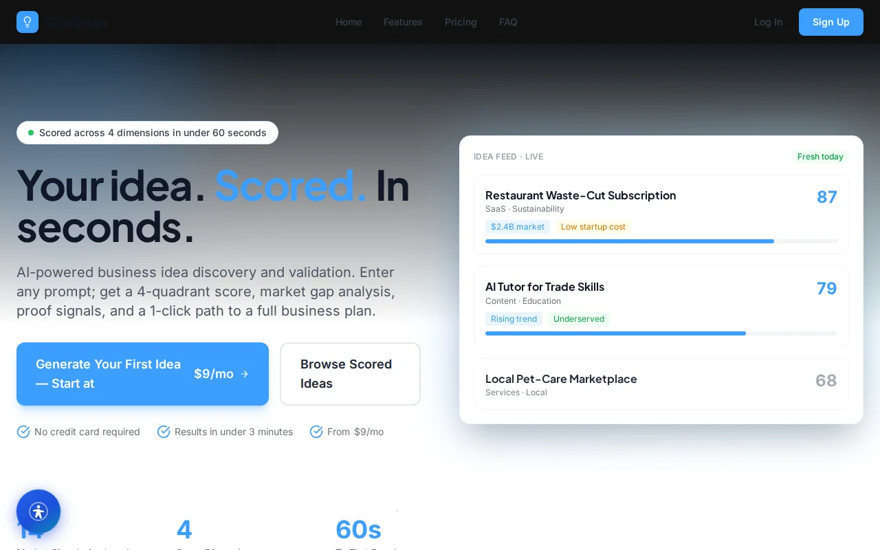 CloviIdea preview