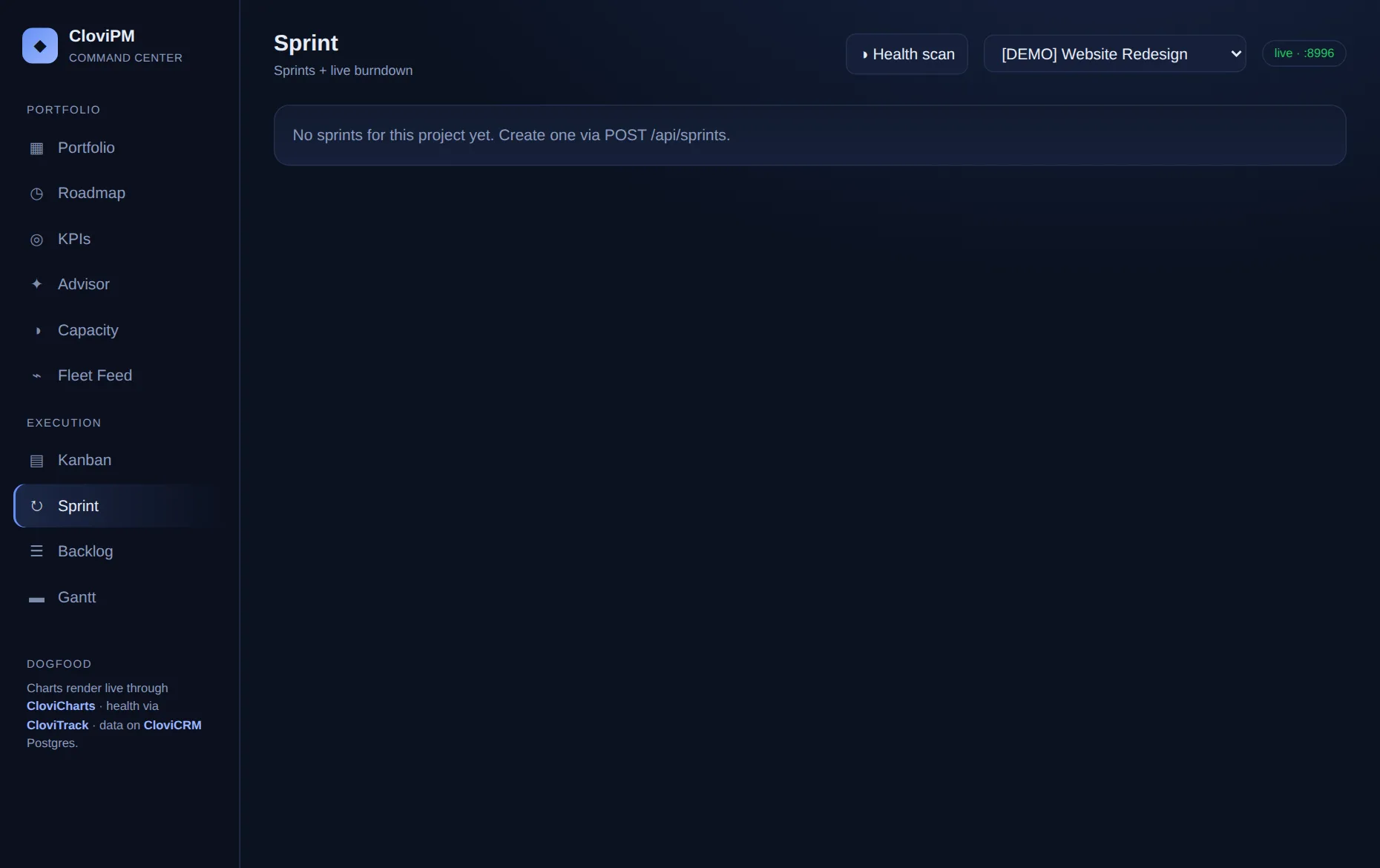 Sprints and Burndown screenshot