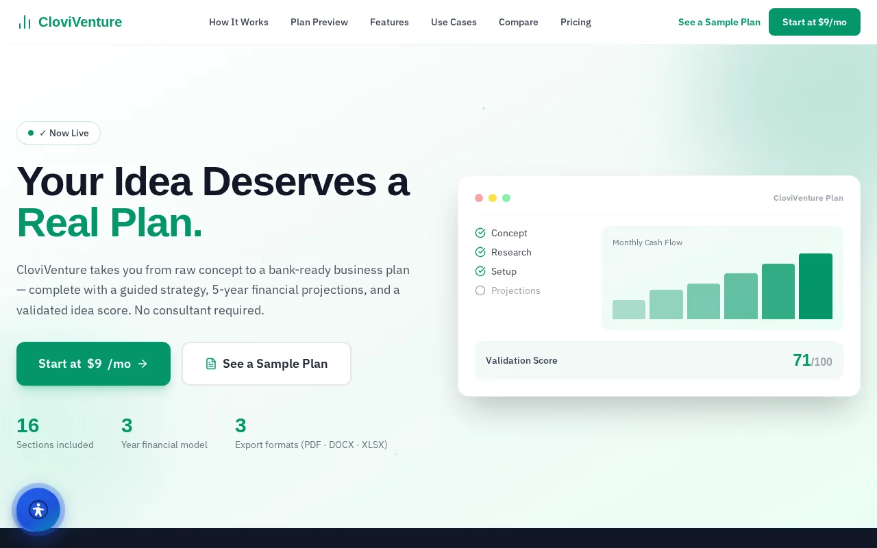CloviVenture, an investor and venture operations product